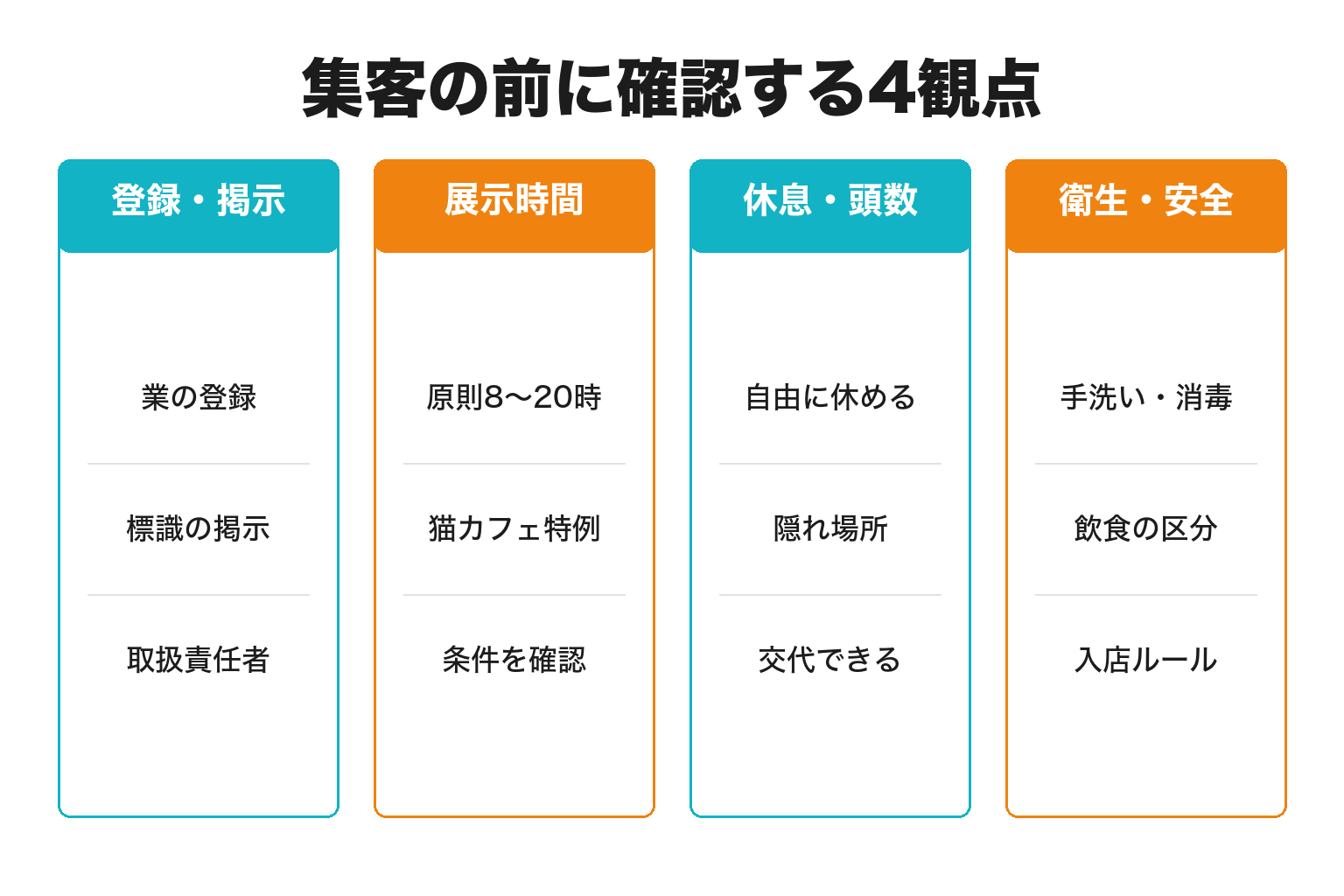 動物カフェが集客の前に確認する法令と動物福祉の4観点