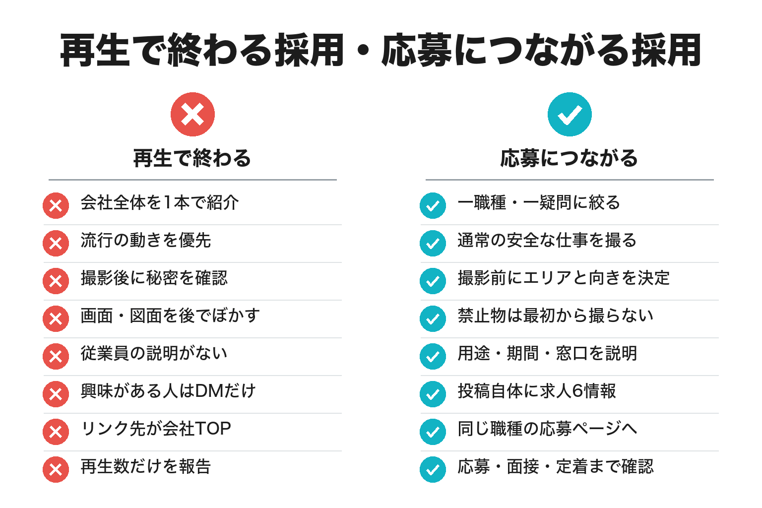 製造業のTikTok採用を応募につなげるチェックリスト