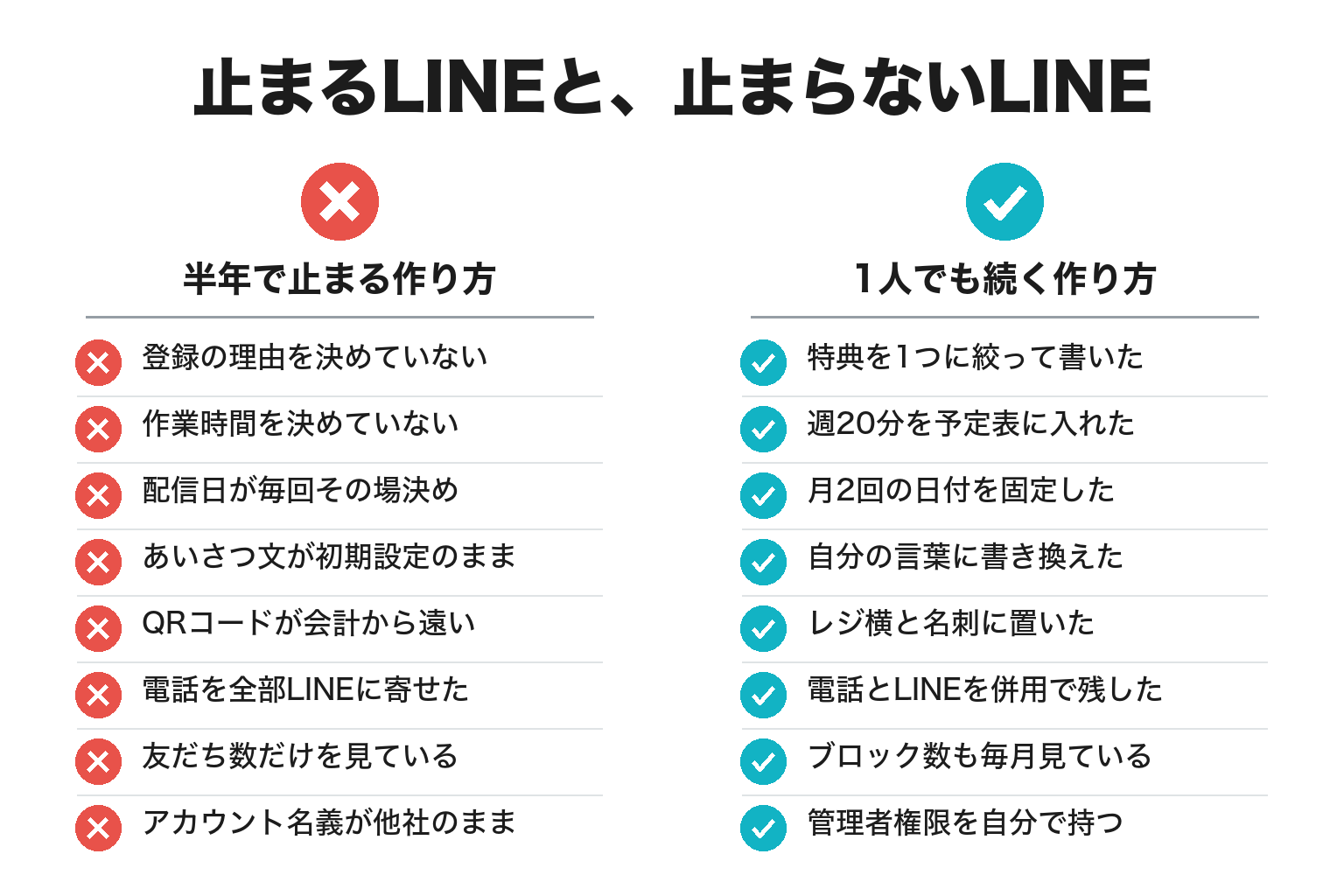 すさみ町でLINE公式アカウントが続く条件と止まる条件を対比したチェックリスト図解